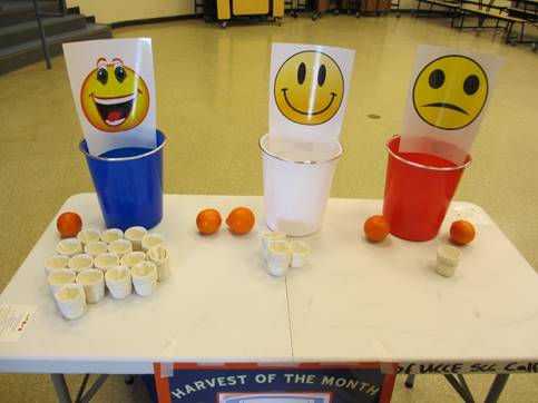 cups on a table with smiling faces, neutral faces or frowning faces