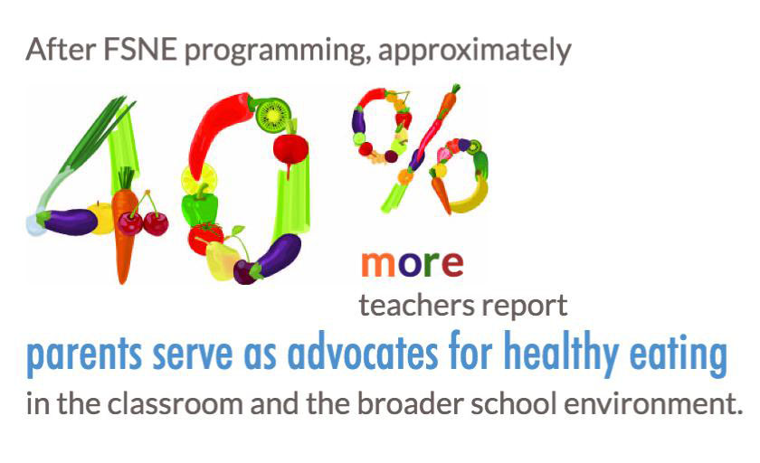 info graphic with number of participants, same as text