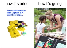 how it started, take an adventure with Captain 5 A Day! Cool clips....with an image of an early teaching kit; how it's going with an educator teaching a child